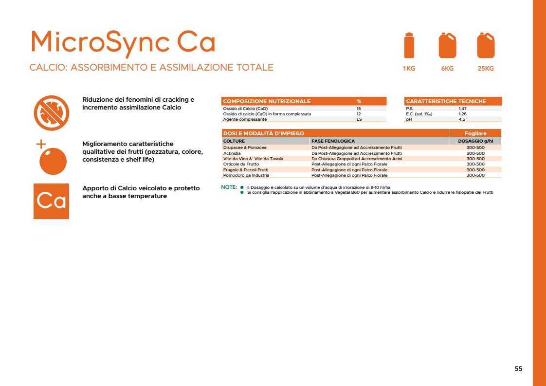 MicroSync Ca
